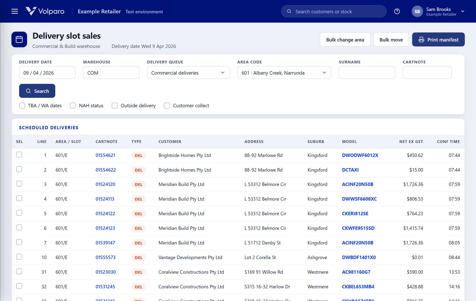 Volparo cartnote maintenance: delivery details, address, stock and status for a confirmed cartnote.
